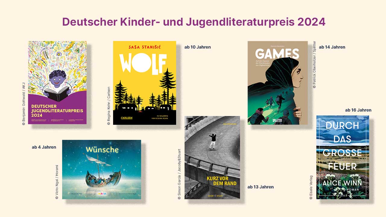 Siegertitel Deutscher Kinder- und Jugendliteraturpreis 2024